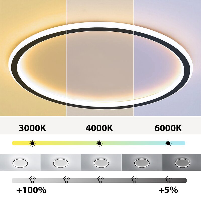 Quasso Modern Round Ceiling Light White/Black. Living Room