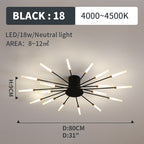 Wesley Flush-Mount Ceiling Light Fireworks, Black/Gold