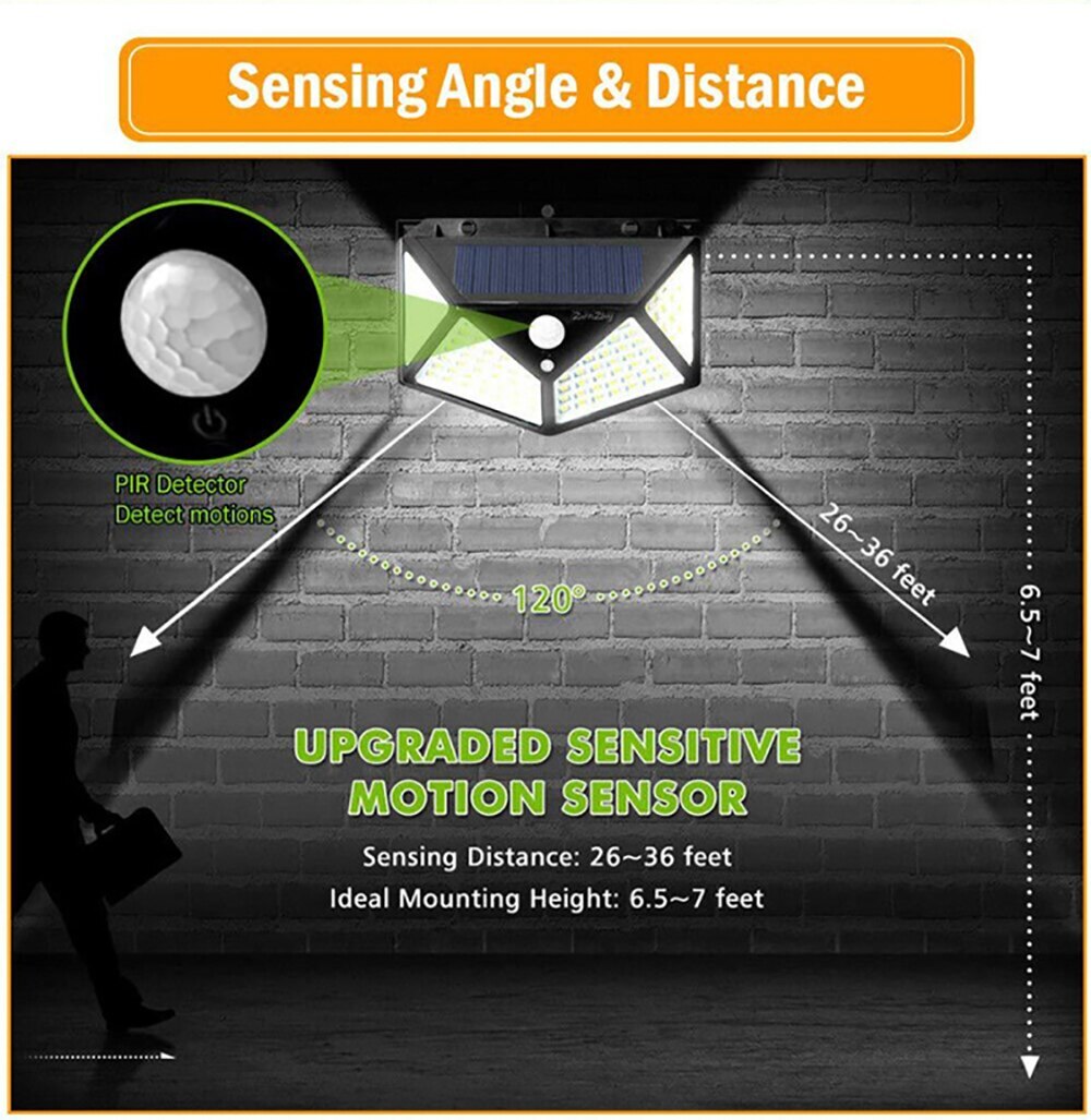 MULTIFUNCTIONAL SOLAR LAMP - WATERPROOF LED GARDEN LIGHT WITH MOTION SENSOR