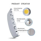 Ray Modern Outdoor Wall Light Rectangle LED White Metal Terrace